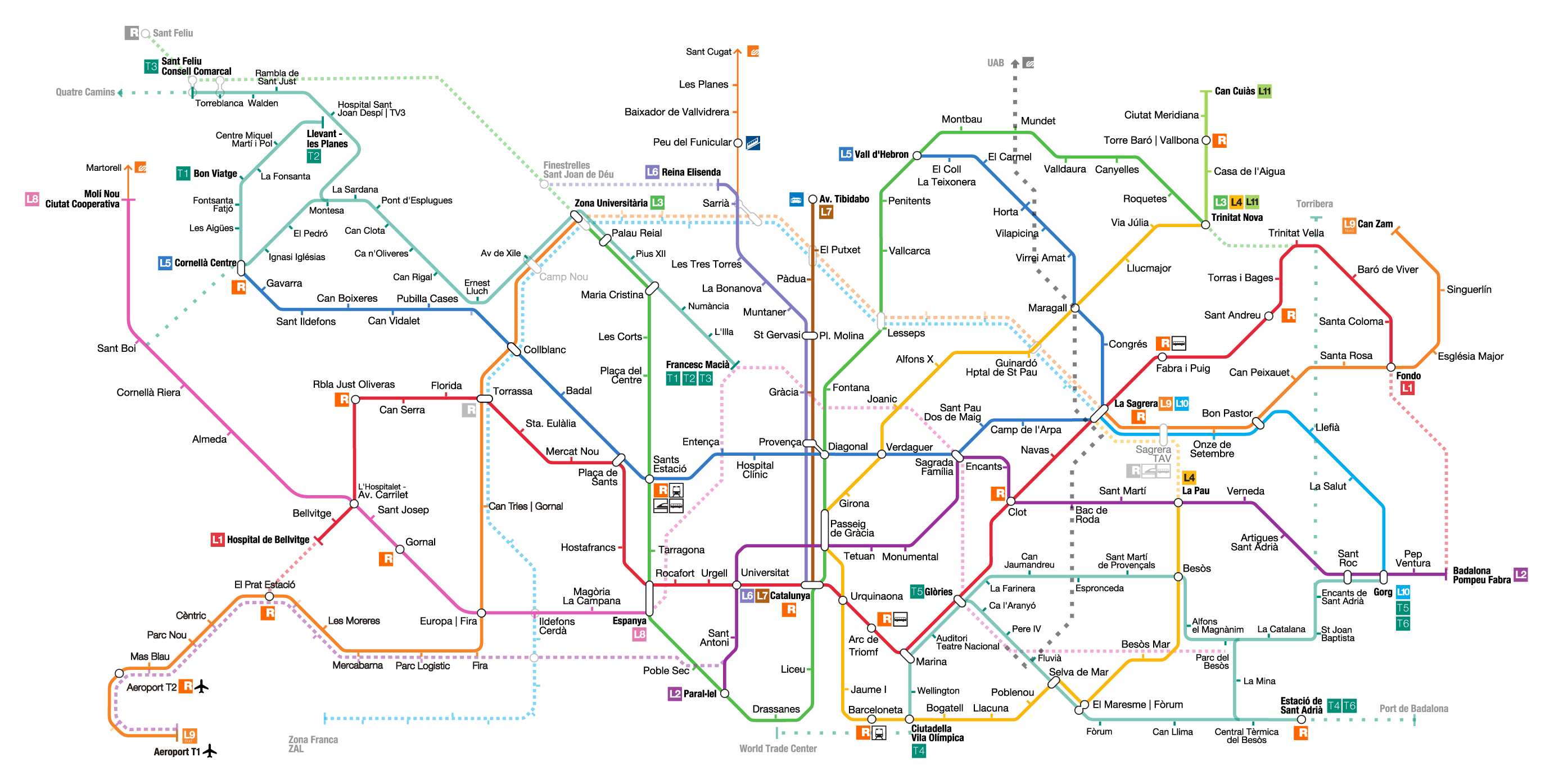 Barcelona metro route map