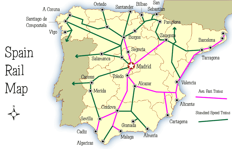 spain rail map